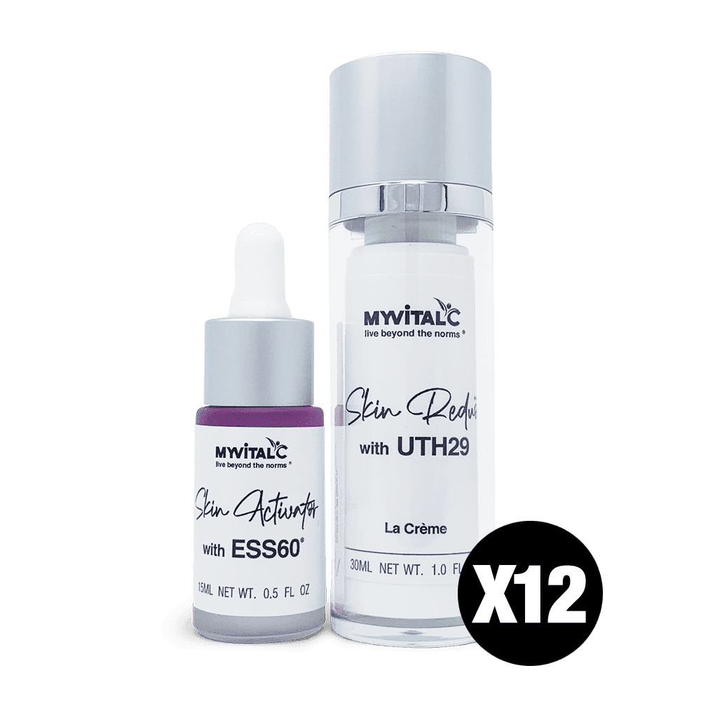 MyVitalC - Skin Reduõ Set - UTH29 La Crème & ESS60 Skin Activator - Case of 12 bundles