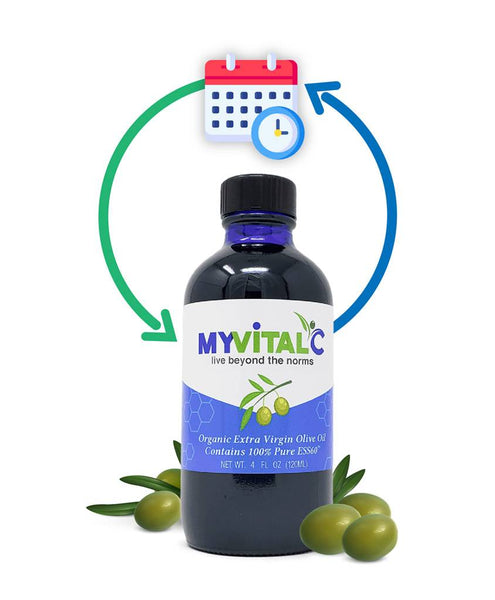MyVitalC-Oliv-monthly-