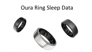 Datos de sueño del anillo Oura